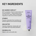 AKT London Deodorant Balm SC.05 Columbia Road 50ml