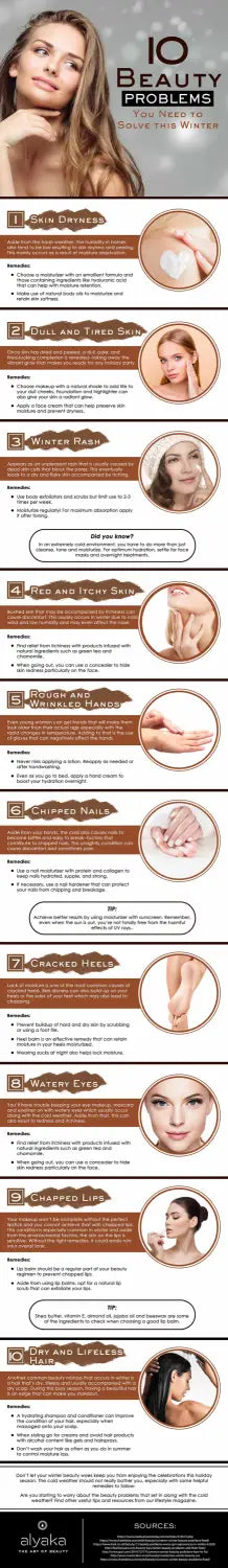 Winter Alert: Most Horrible Beauty Problems To Address