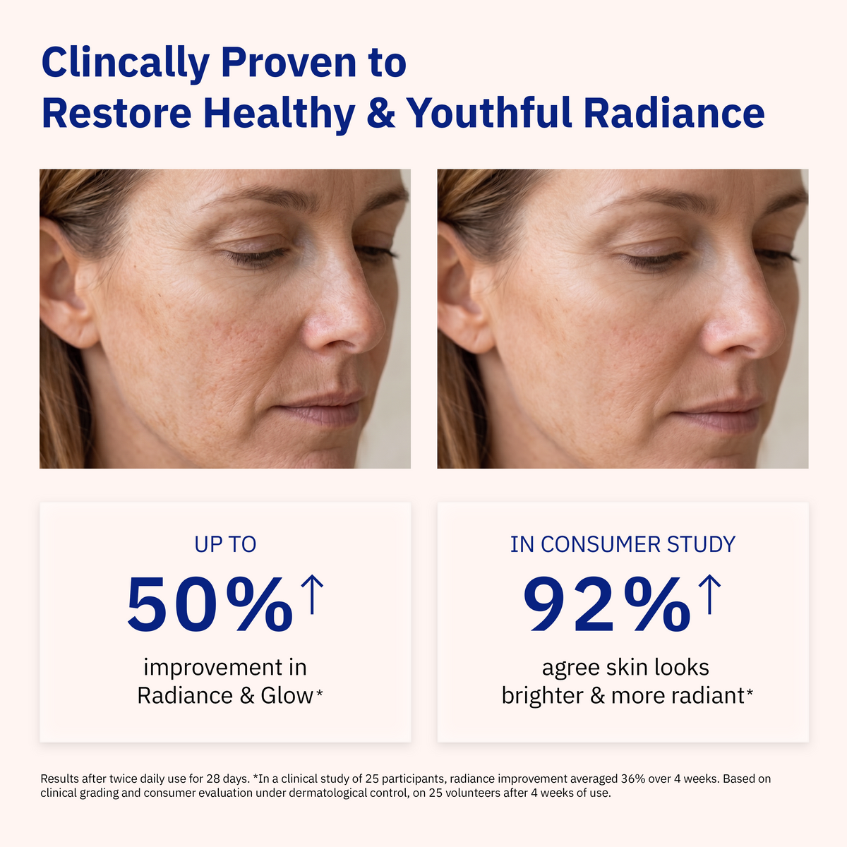 Odacite Cellular Infusion Cream NAD+ and peptides