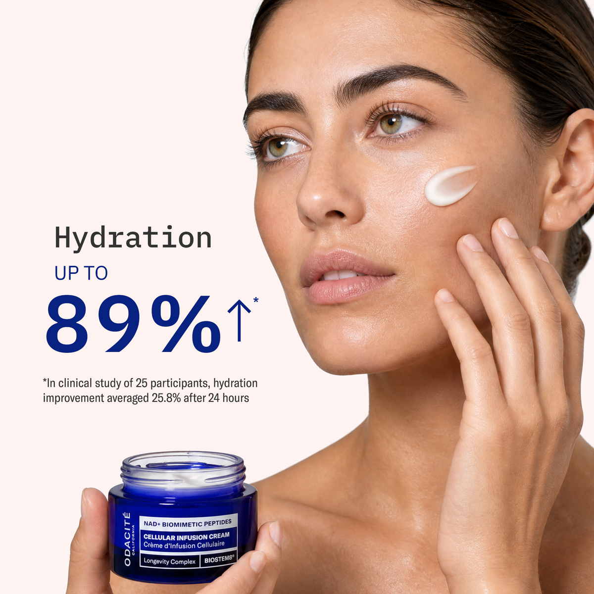 Odacite Cellular Infusion Cream hydration results