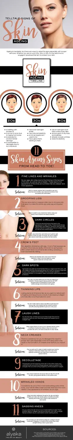 The Telltale Signs Of Skin Ageing