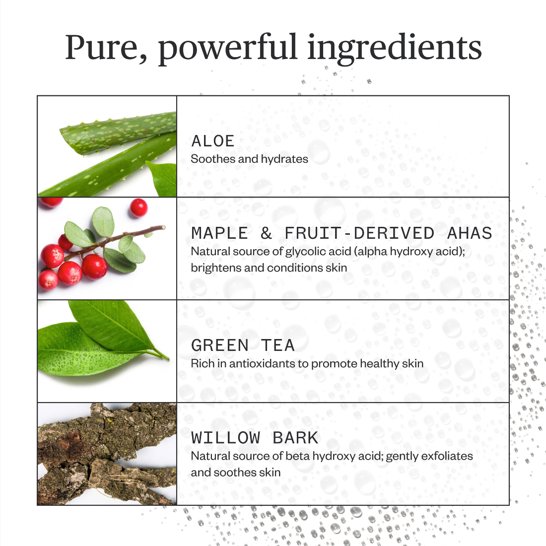 Ursa Major Essential Face Tonic 120ml