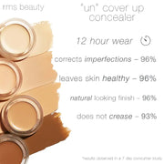 RMS Beauty UN Cover-Up Concealer