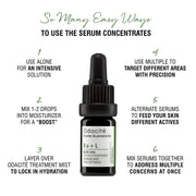 Odacite Bu+L Sagging Skin Serum 5ml