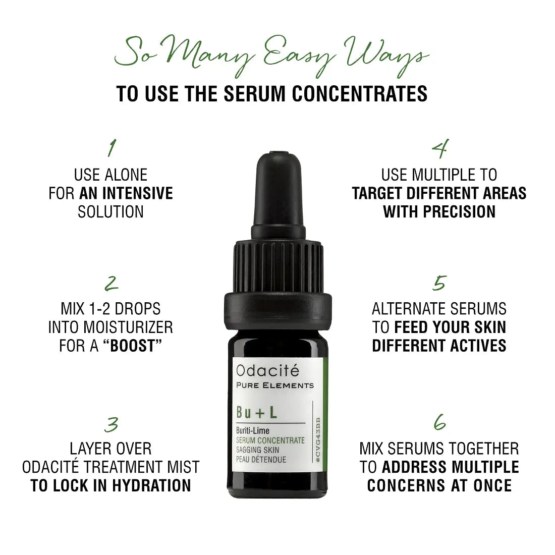 Odacite Bu+L Sagging Skin Serum 5ml