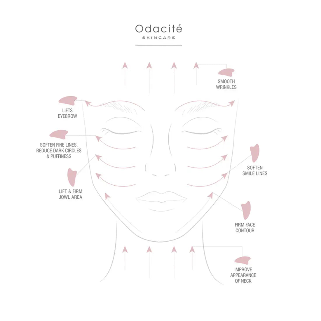 Odacite Crystal Contour Gua Sha Rose Quartz Beauty Tool